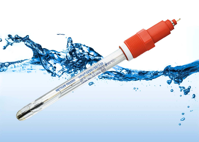pH in water - pharma