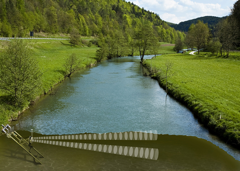 Surface Water - Flow Measurement - Doppler - Side Lookers