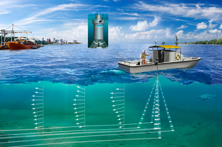 The SonTek HydroSurveyor ADP provides optimal quality for bathymetry as well as water velocity profiles.